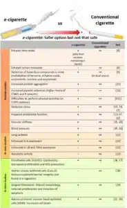 cigarette electronique